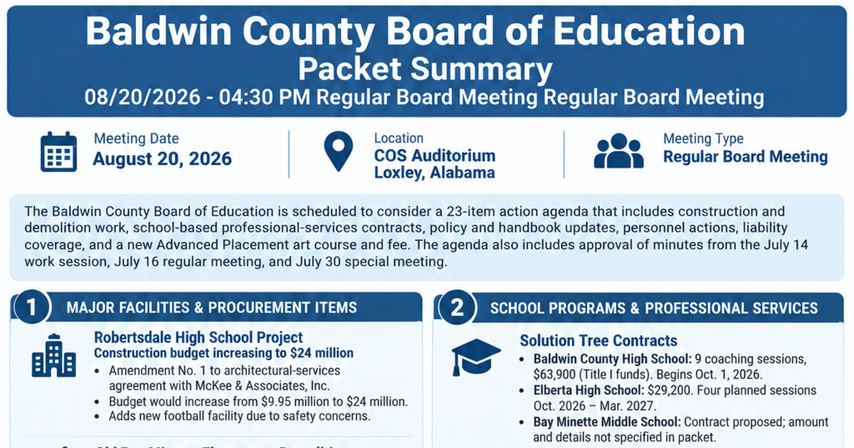Baldwin County Board of Education latest meeting summary