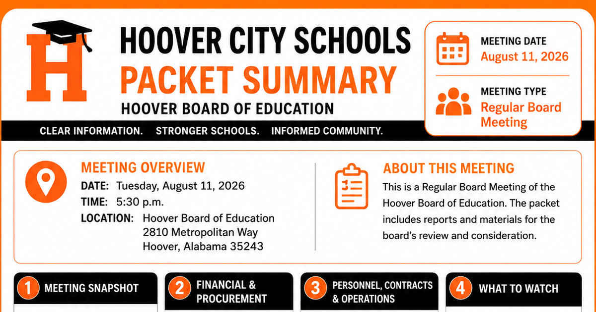 Hoover City Schools latest meeting summary