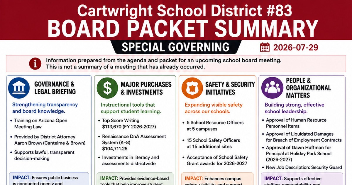 Cartwright School District #83 latest meeting summary