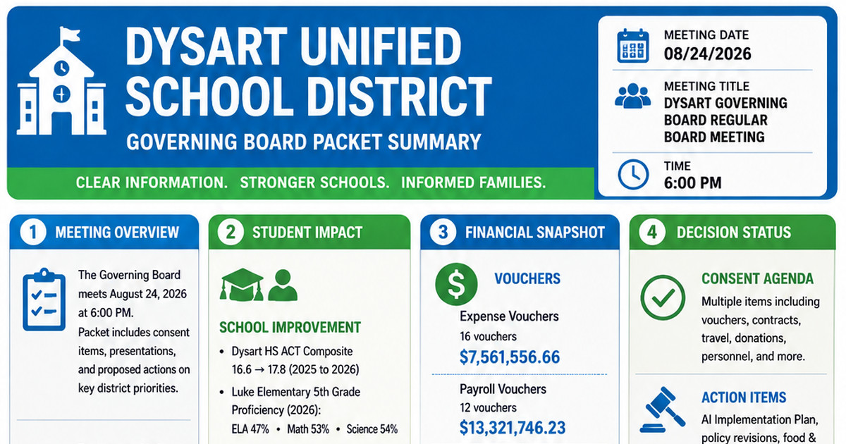 Dysart Unified School District latest meeting summary