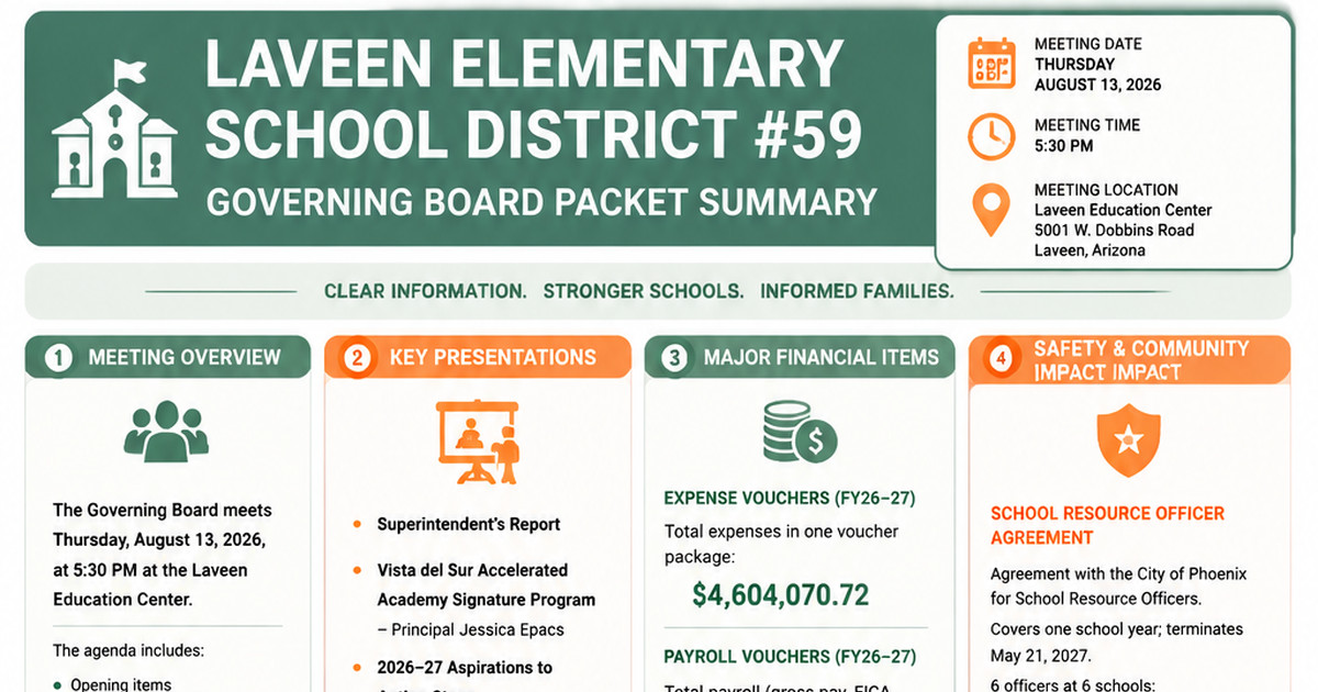 Laveen Elementary School District latest meeting summary