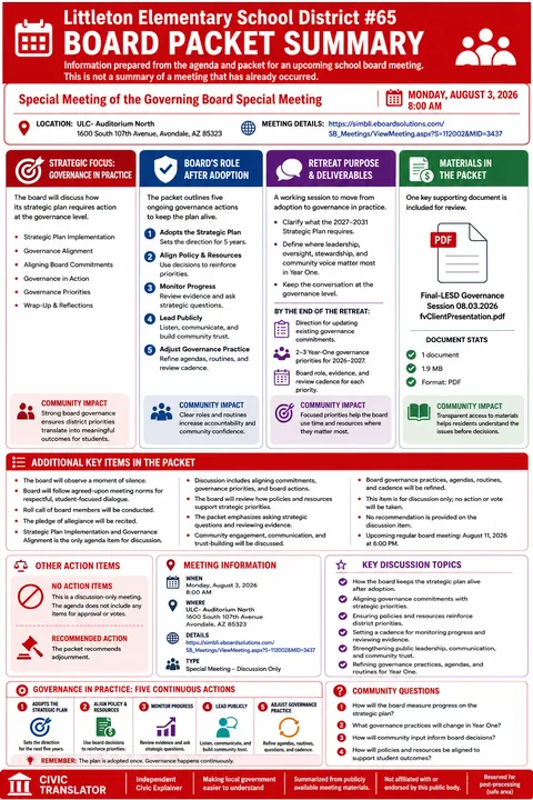 Littleton Elementary School District #65 — School Board Packet Summary — August 3, 2026 infographic