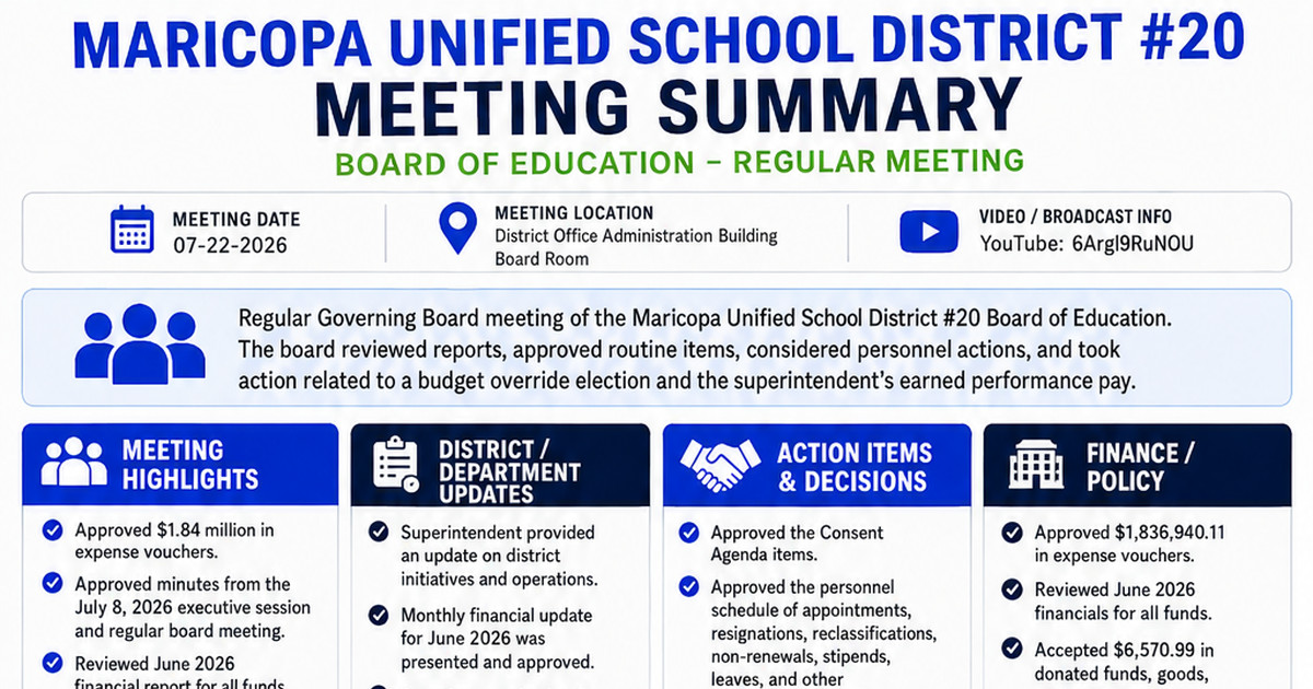 Maricopa Unified School District #20 latest meeting summary