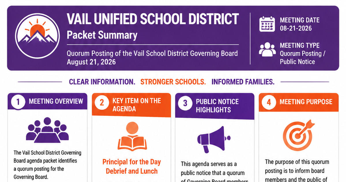 Vail Unified School District latest meeting summary