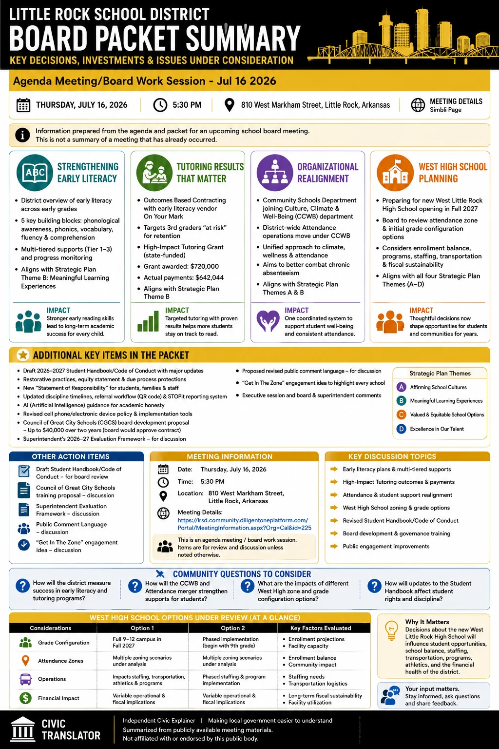 School Board Agenda & Packet Summary – Little Rock School District – July 16, 2026 infographic