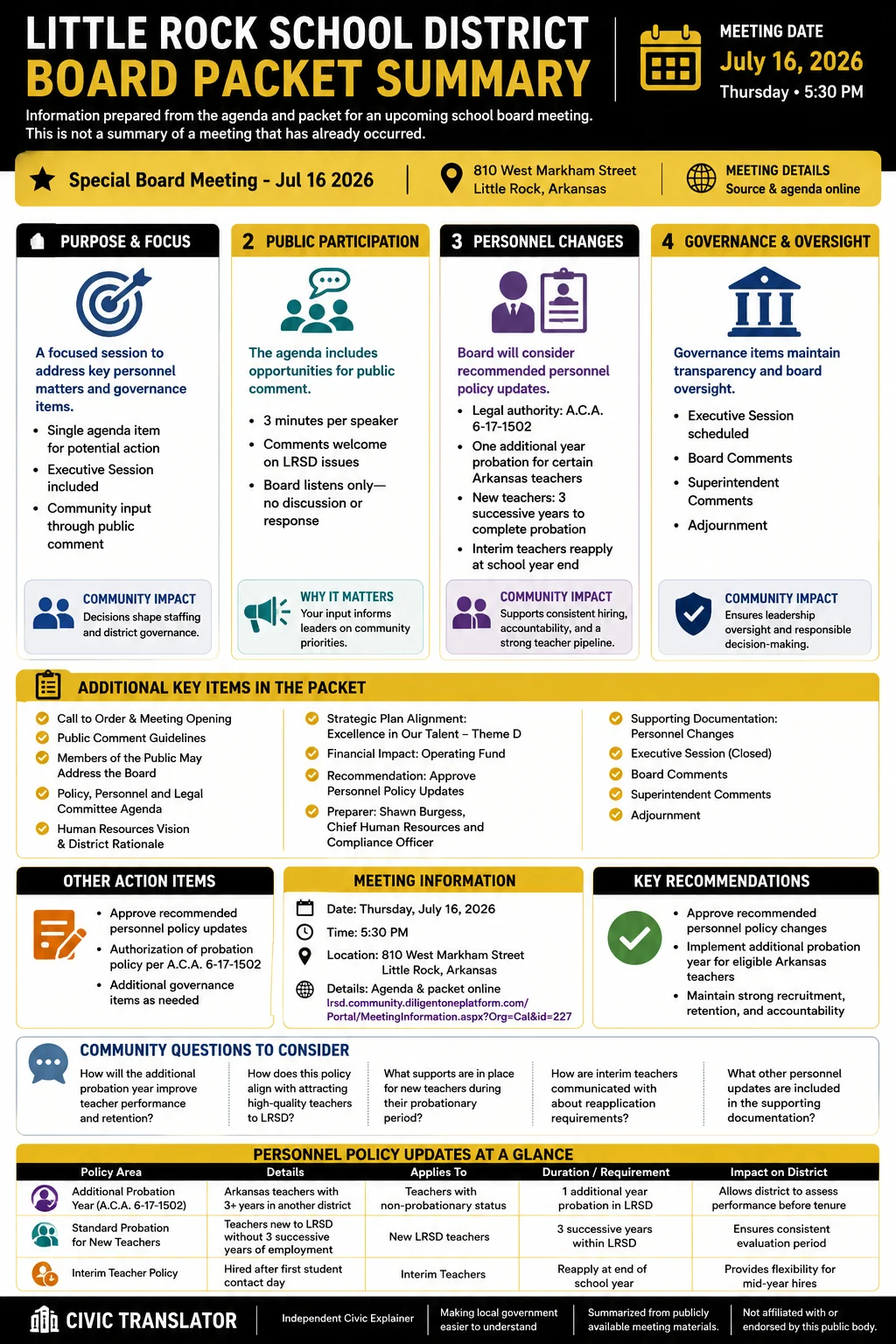 School Board Agenda & Packet Summary – Little Rock School District – July 16, 2026 infographic