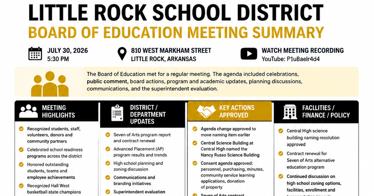 Little Rock School District latest meeting summary