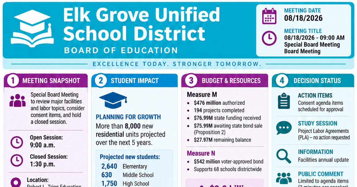 Elk Grove Unified School District latest meeting summary