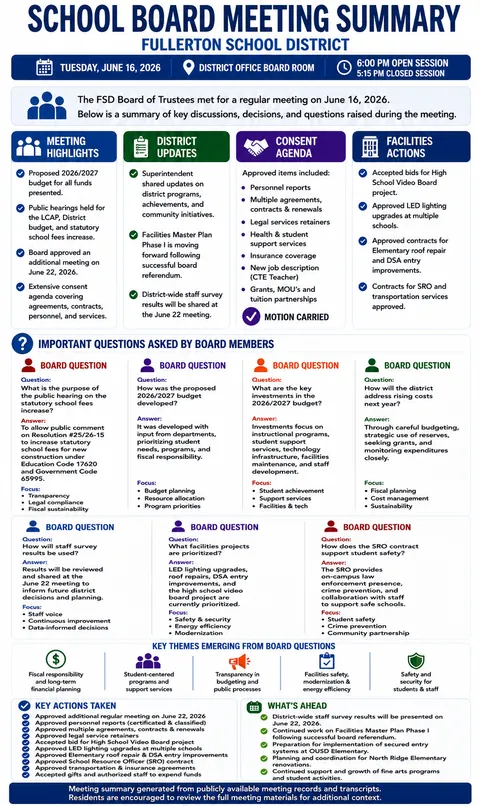 Fullerton School District — School Board Meeting Summary — June 16, 2026 infographic