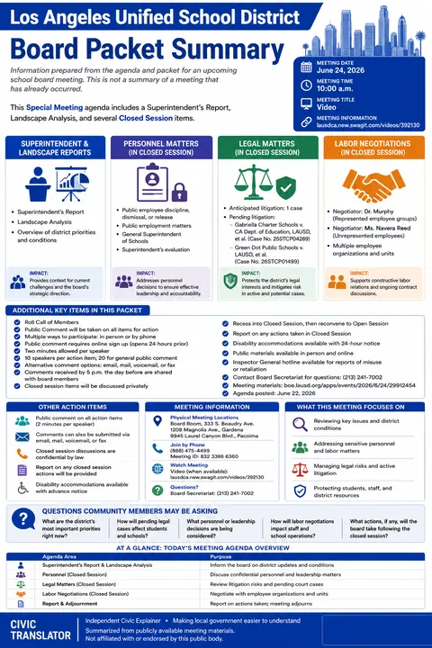 Los Angeles Unified School District — School Board Packet Summary — June 24, 2026 infographic