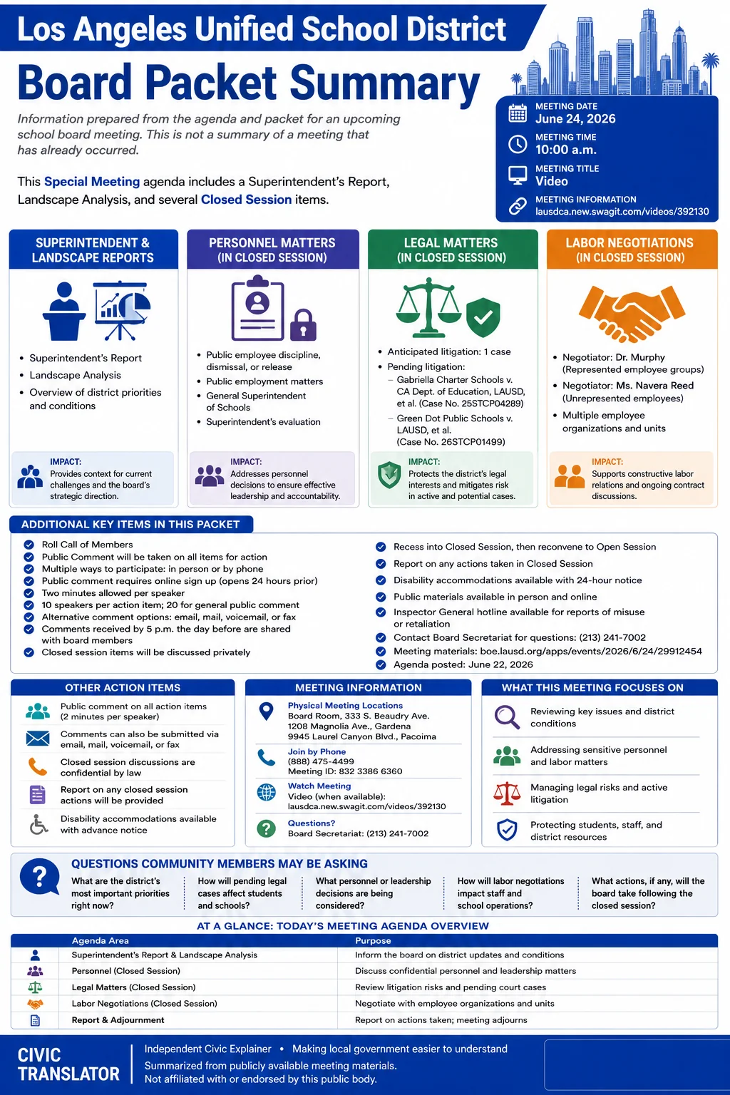 School Board Agenda & Packet Summary – LAUSD – June 24, 2026 infographic