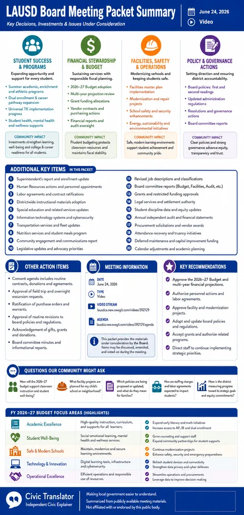 Los Angeles Unified School District — School Board Packet Summary — June 24, 2026 infographic