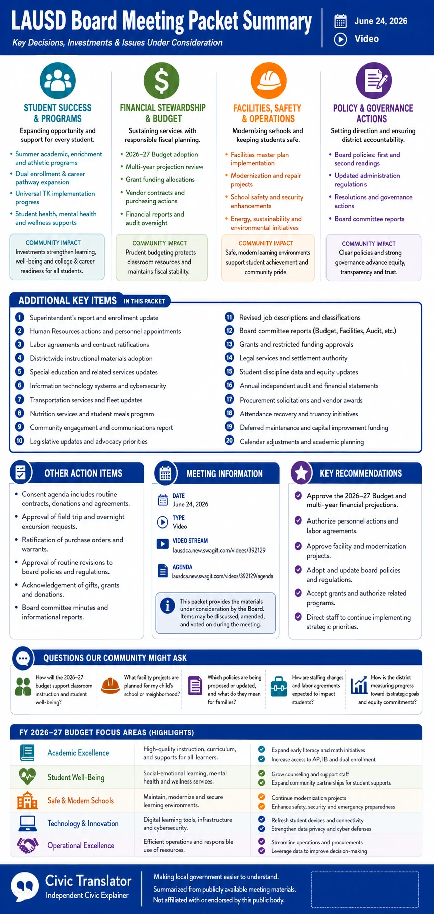 School Board Agenda & Packet Summary – LAUSD – June 24, 2026 infographic