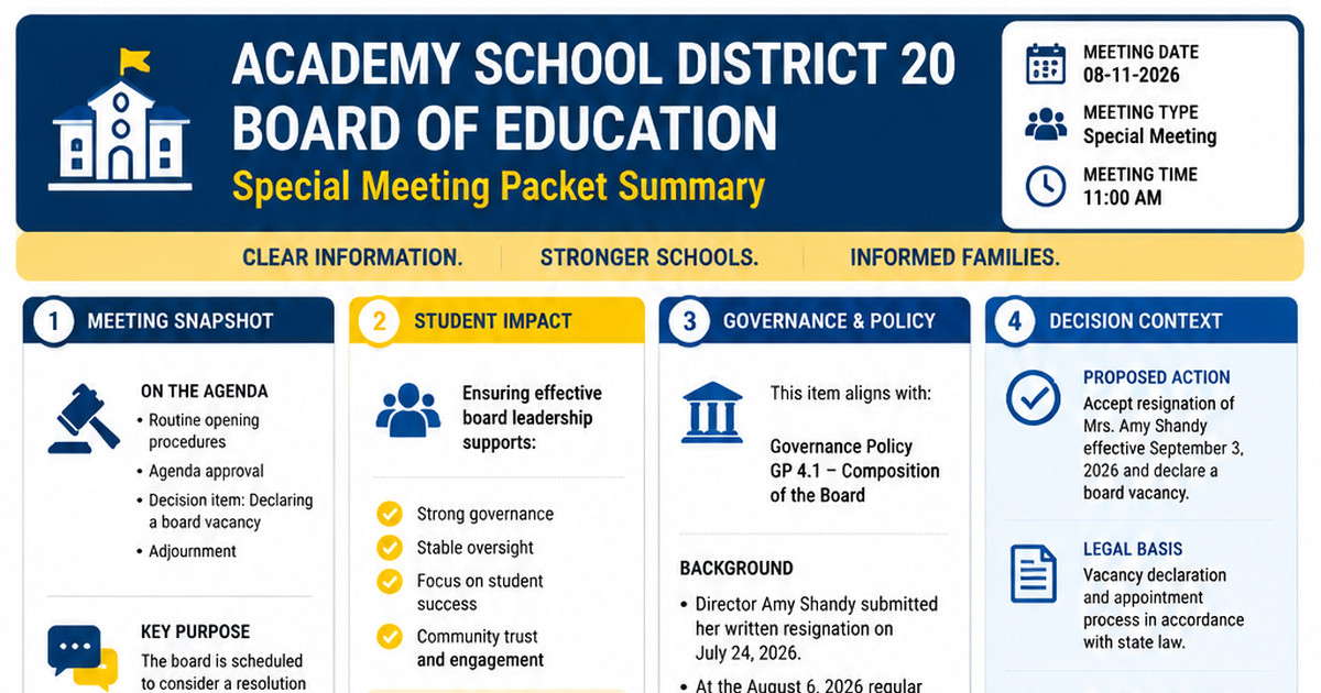 Academy School District 20 Board of Education latest meeting summary