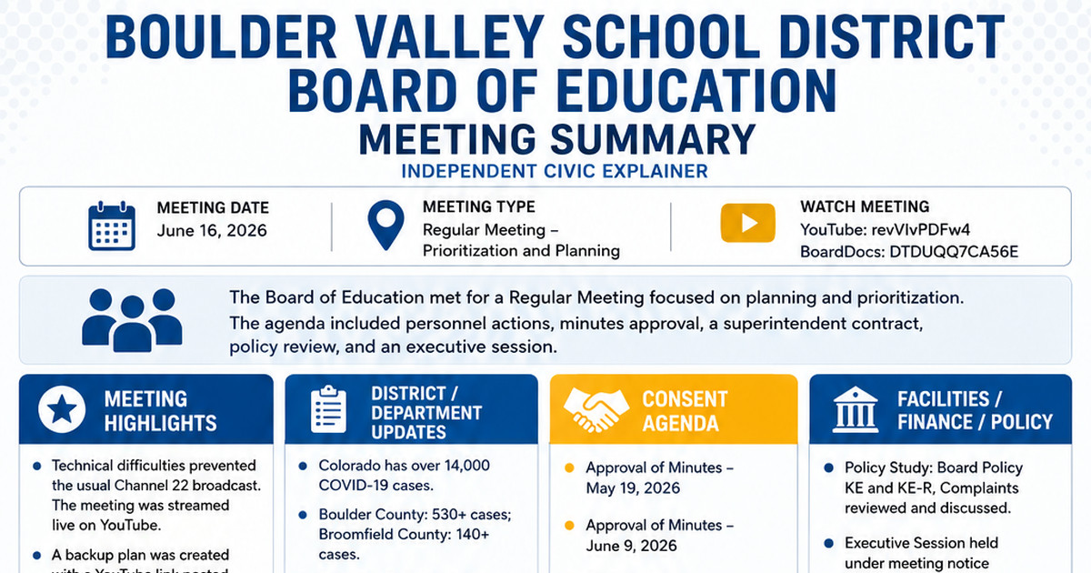 Boulder Valley School District Board of Education latest meeting summary