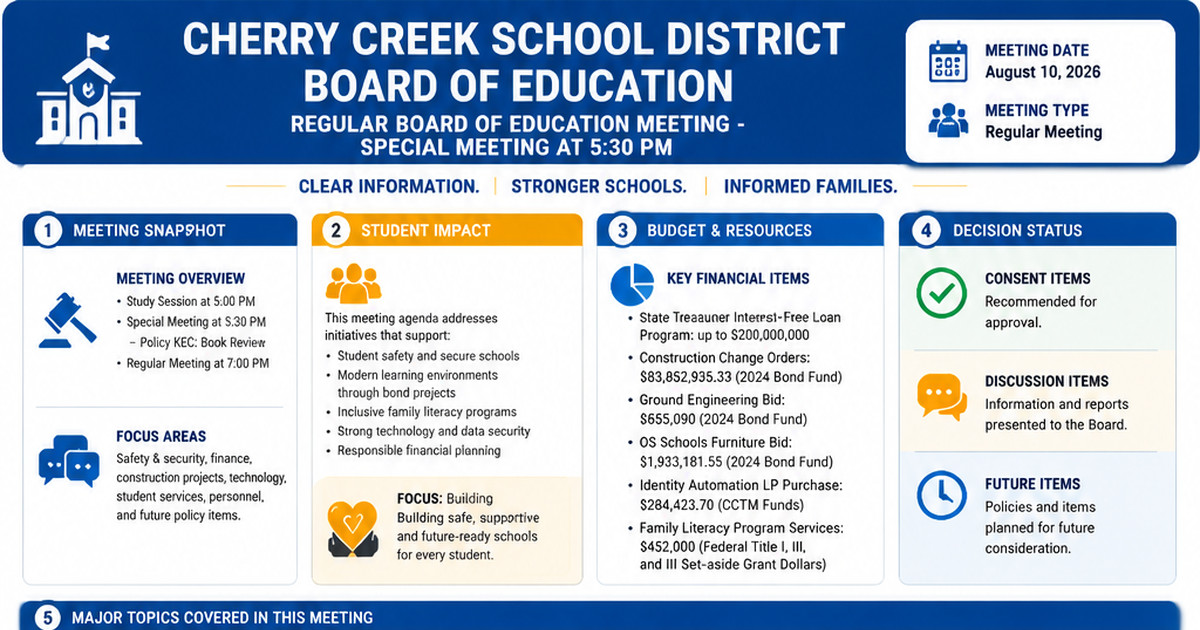 Cherry Creek School District Board of Education latest meeting summary