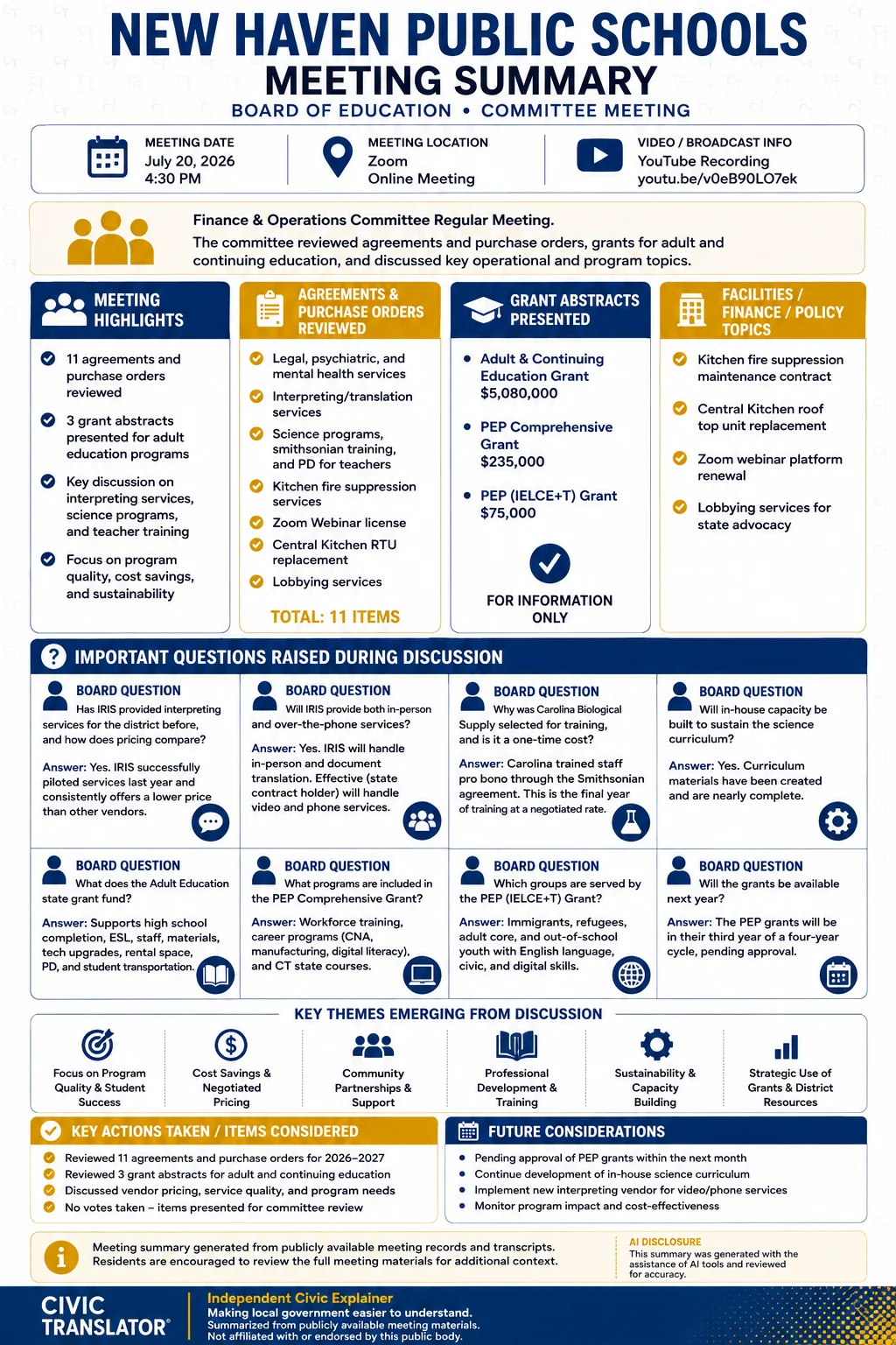 School Board Meeting Summary – NHPS – July 20, 2026 infographic