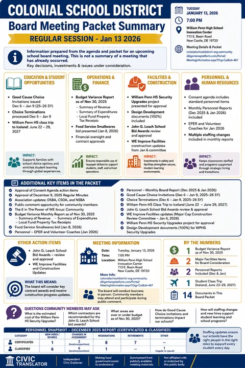 Colonial School District — School Board Packet Summary — January 13, 2026 infographic