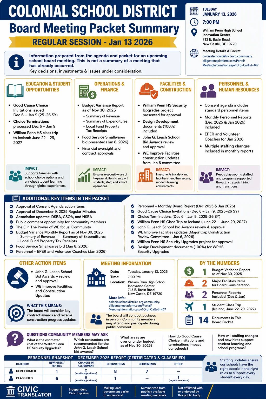 School Board Agenda & Packet Summary – Colonial School District – January 13, 2026 infographic