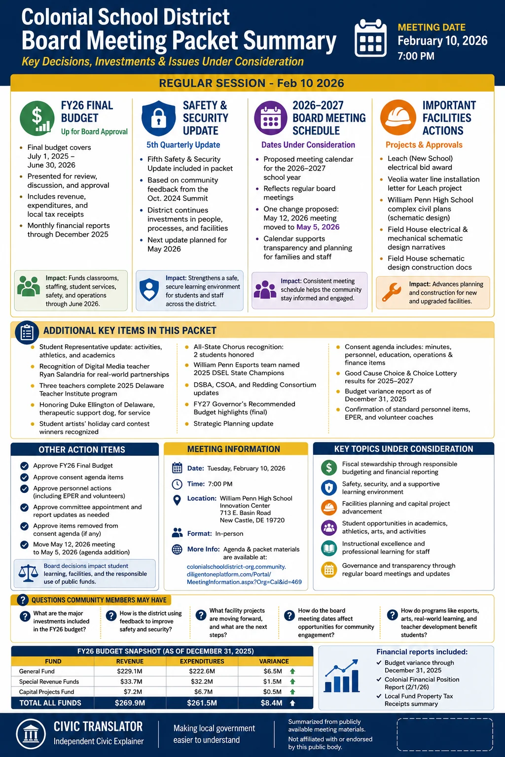 School Board Agenda & Packet Summary – Colonial School District – February 10, 2026 infographic