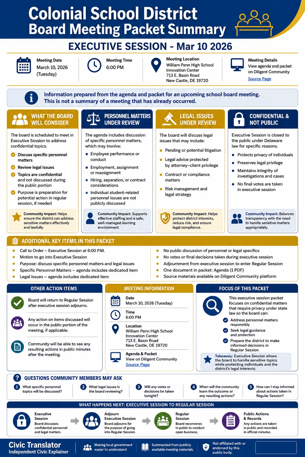School Board Agenda & Packet Summary – Colonial School District – March 10, 2026 infographic