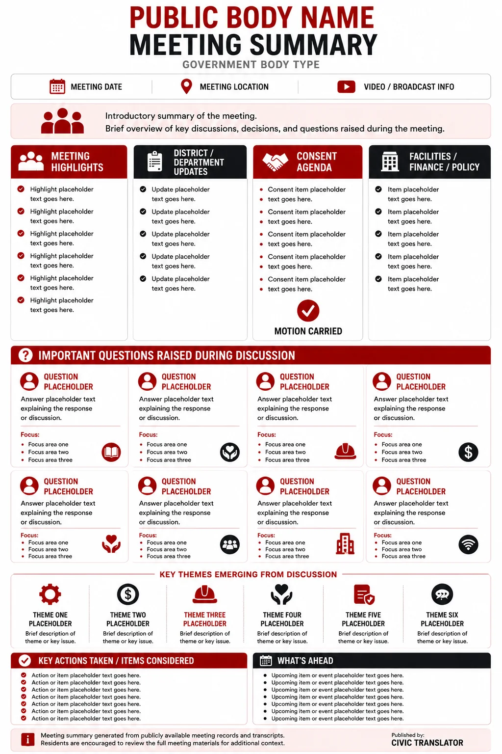 School Board Agenda & Packet Summary – Colonial School District – March 10, 2026 infographic