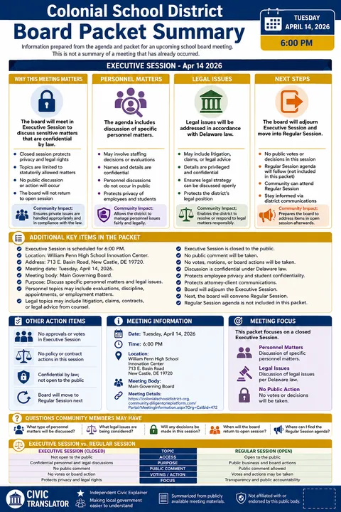 Colonial School District — School Board Packet Summary — April 14, 2026 infographic