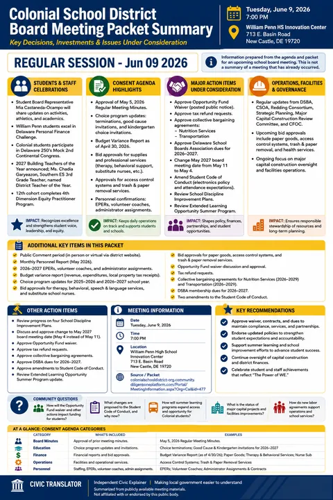 Colonial School District — School Board Packet Summary — June 9, 2026 infographic
