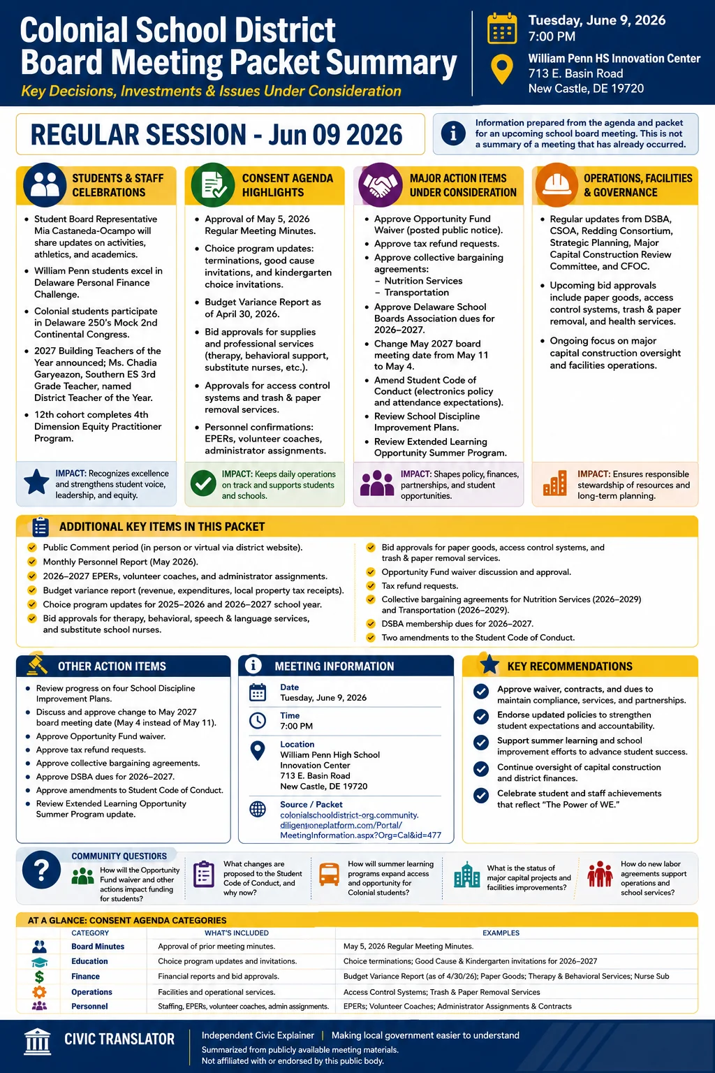 School Board Agenda & Packet Summary – Colonial School District – June 9, 2026 infographic