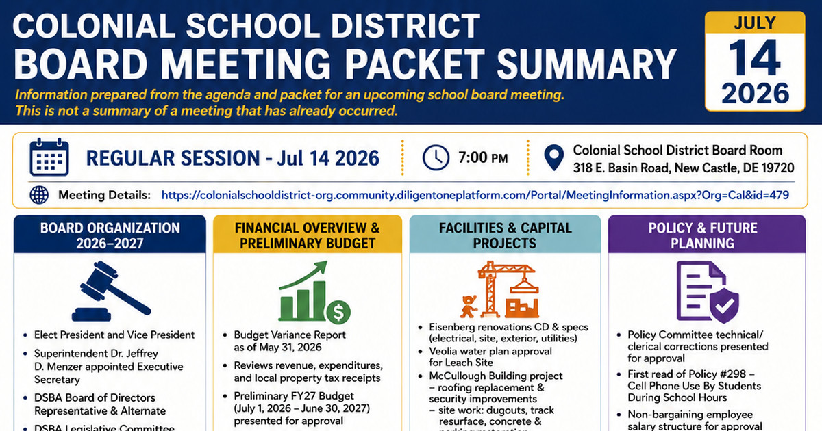 Colonial School District latest meeting summary