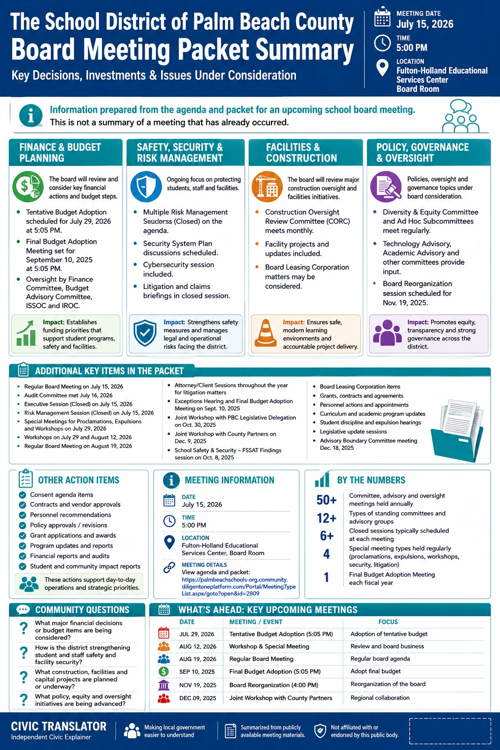 School Board Agenda & Packet Summary – SDPBC – July 15, 2026 infographic