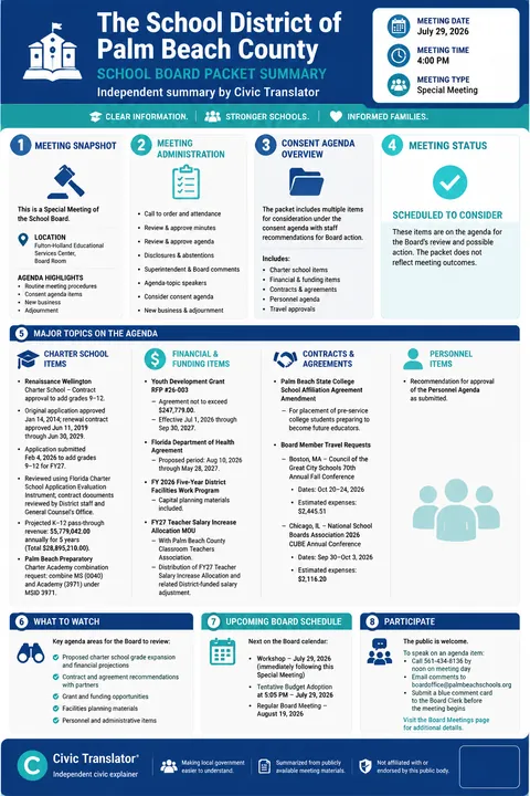 The School District of Palm Beach County — School Board Packet Summary — July 29, 2026 infographic