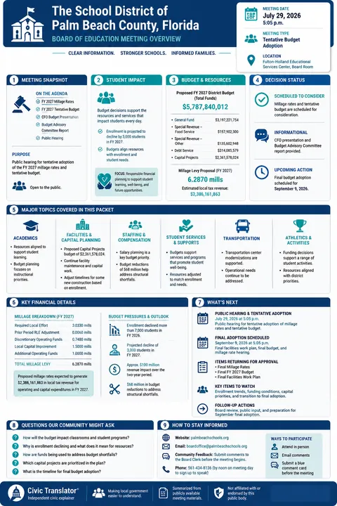 The School District of Palm Beach County — School Board Packet Summary — July 29, 2026 infographic