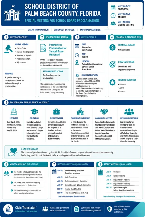 The School District of Palm Beach County — School Board Packet Summary — July 29, 2026 infographic