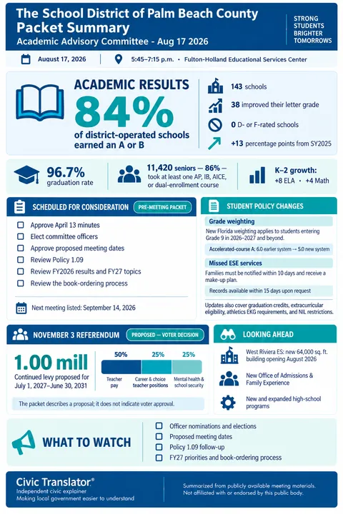 The School District of Palm Beach County — School Board Packet Summary — August 17, 2026 infographic