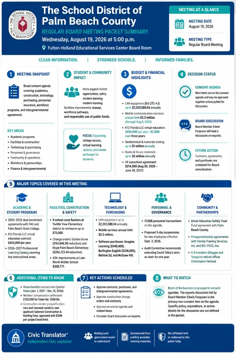 The School District of Palm Beach County — School Board Packet Summary — August 19, 2026 infographic