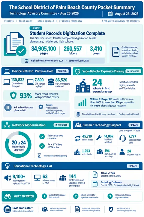The School District of Palm Beach County — School Board Packet Summary — August 26, 2026 infographic