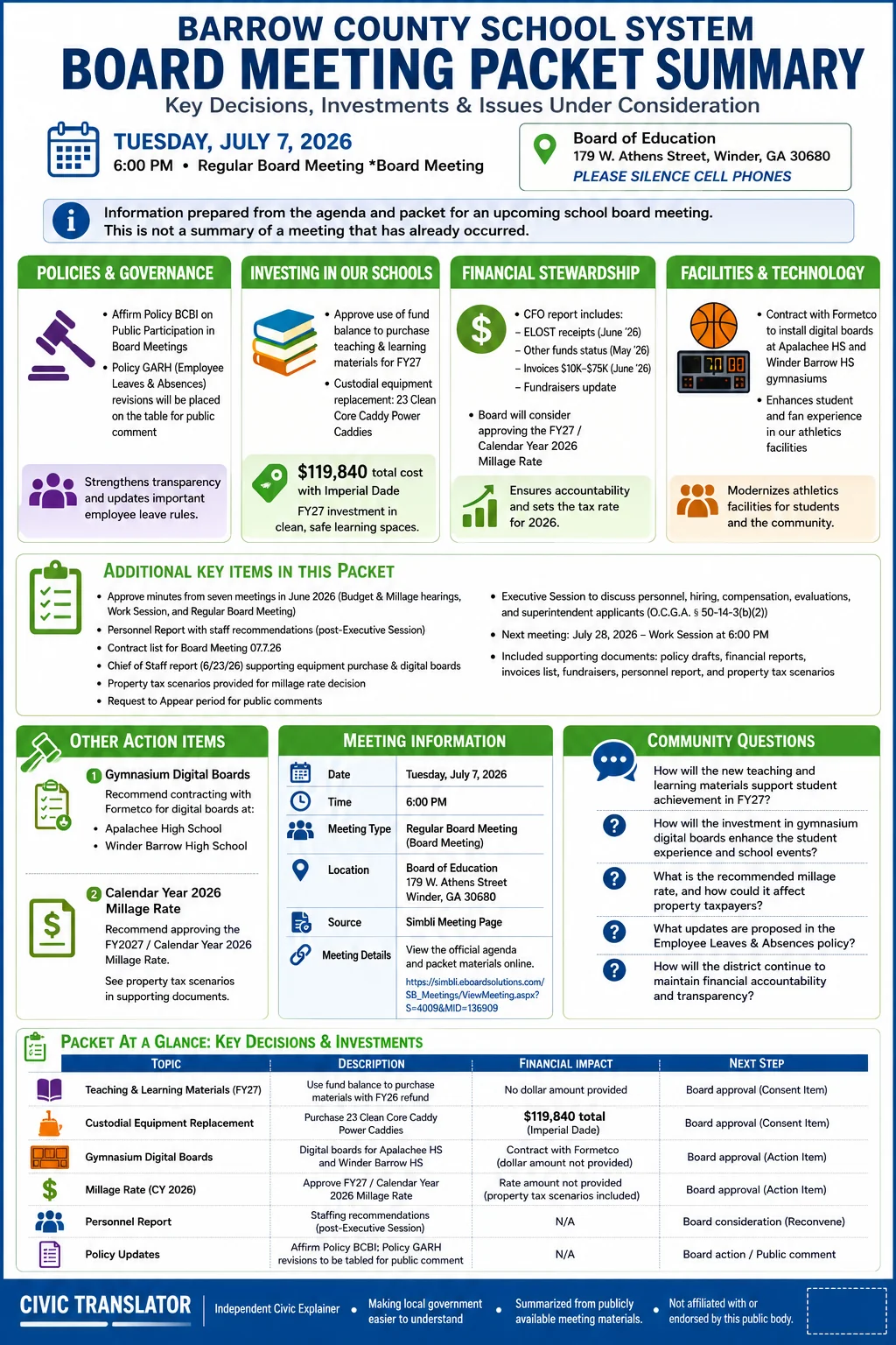 School Board Agenda & Packet Summary – Barrow County School System – July 7, 2026 infographic