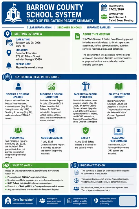 Barrow County School System — School Board Packet Summary — July 28, 2026 infographic