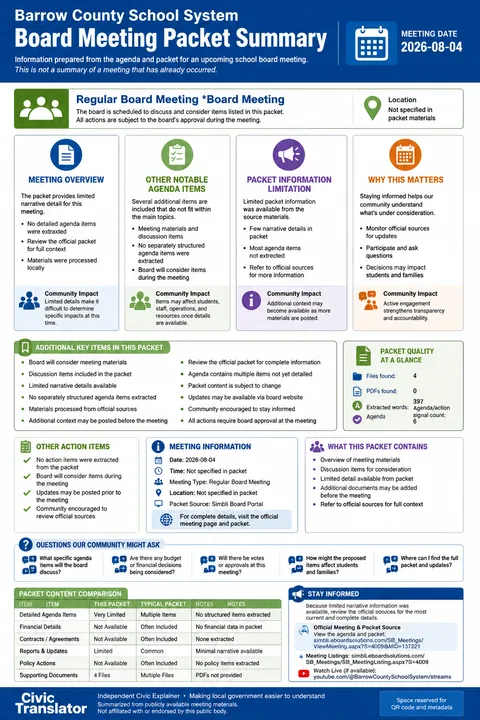 Barrow County School System — School Board Packet Summary — August 4, 2026 infographic
