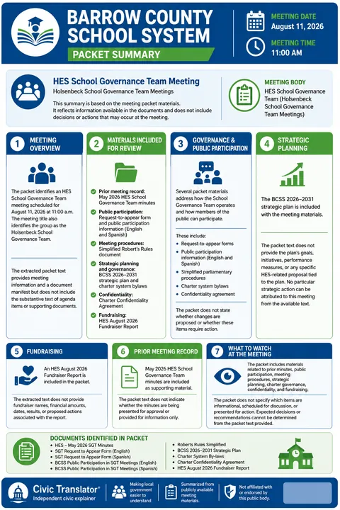 Barrow County School System — School Board Packet Summary — August 11, 2026 infographic