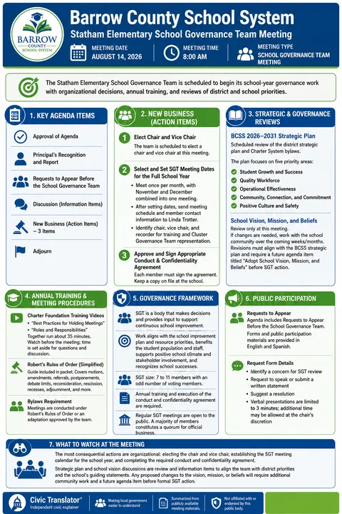 Barrow County School System — School Board Packet Summary — August 14, 2026 infographic