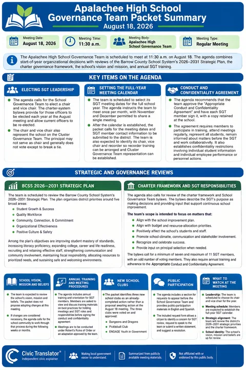 Barrow County School System — School Board Packet Summary — August 18, 2026 infographic