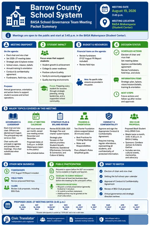 Barrow County School System — School Board Packet Summary — August 19, 2026 infographic