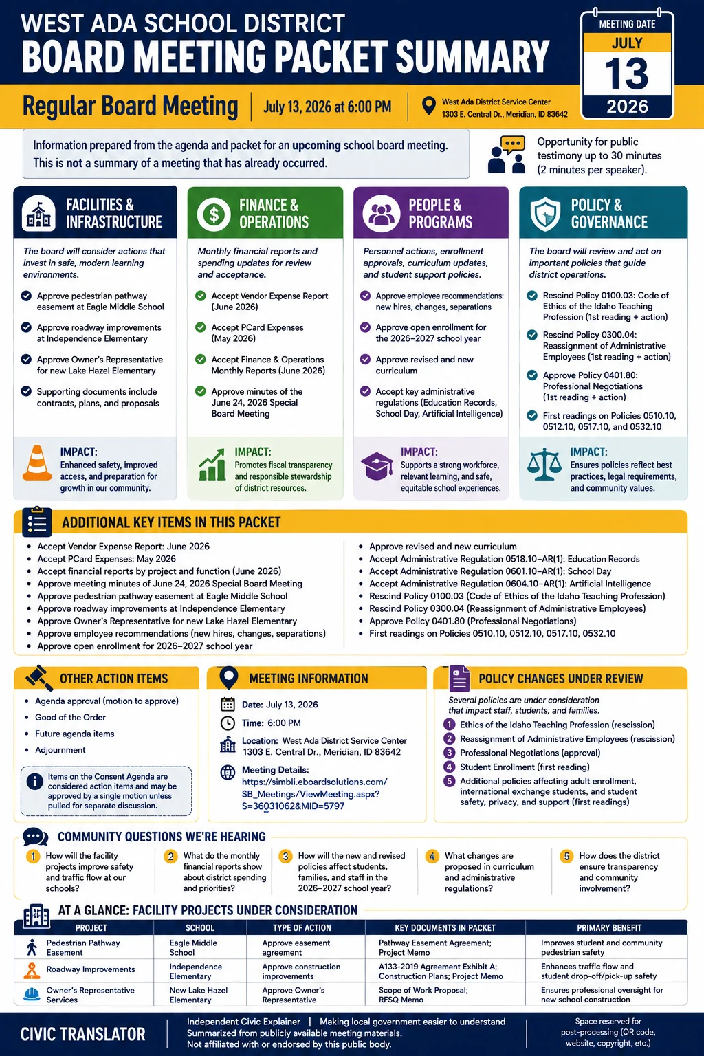 School Board Agenda & Packet Summary – WA – July 13, 2026 infographic