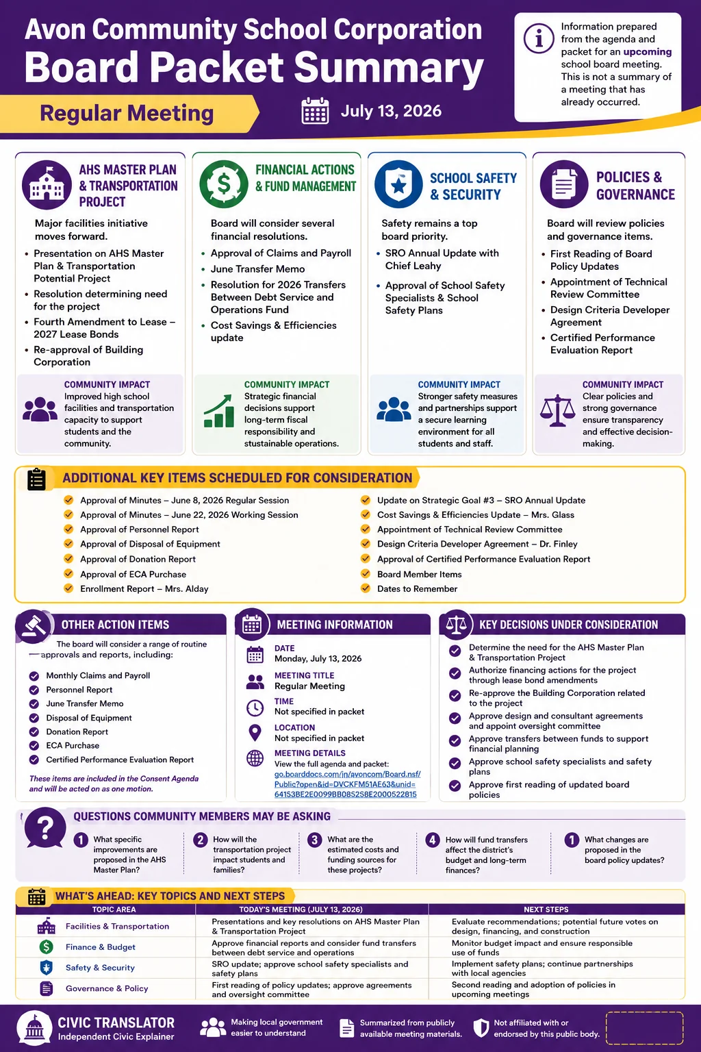 School Board Agenda & Packet Summary – Avon Community School Corporation – July 13, 2026 infographic