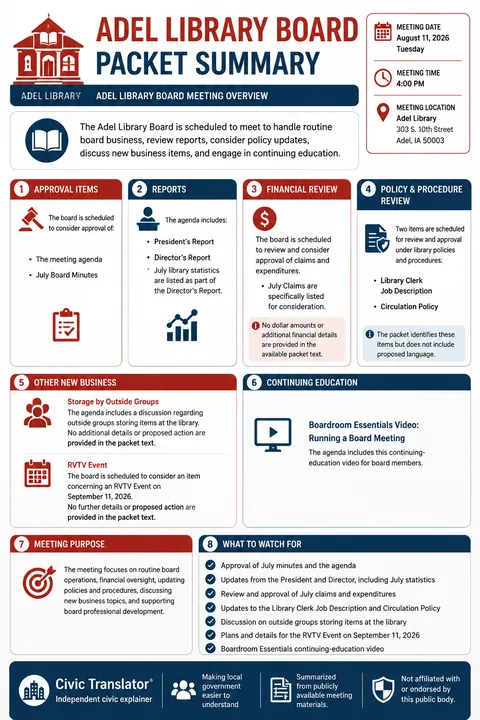 City of Adel City Council — City Council Packet Summary — August 11, 2026 infographic