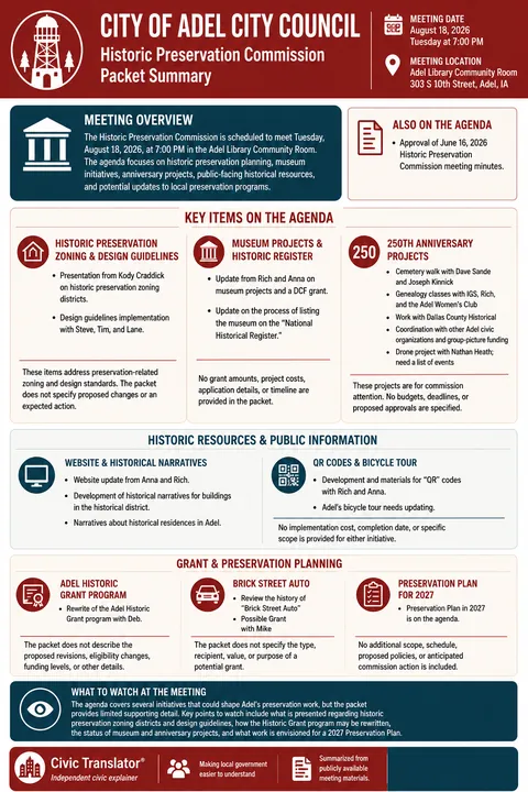 City of Adel City Council — City Council Packet Summary — August 18, 2026 infographic