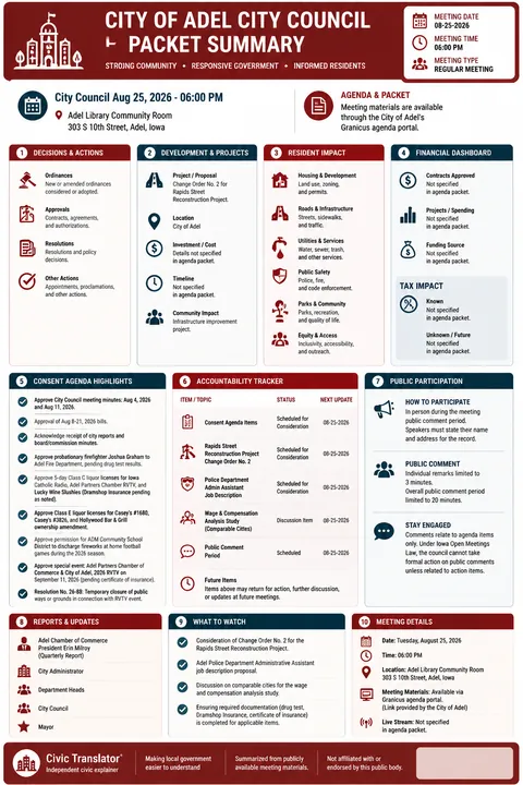 City of Adel City Council — City Council Packet Summary — August 25, 2026 infographic