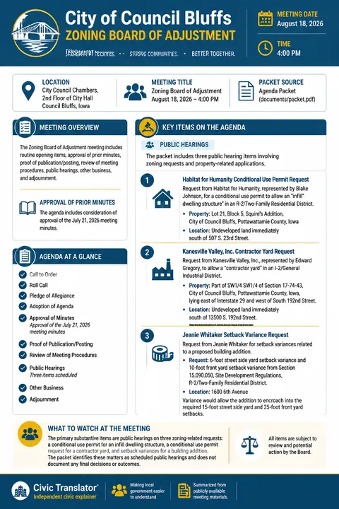 City of Council Bluffs — City Council Packet Summary — August 18, 2026 infographic